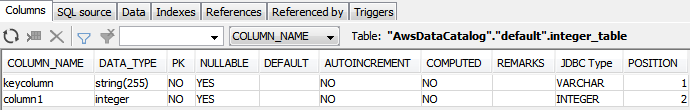 Viewing the Columns tab in SQL Workbench