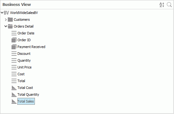 Arrange the Orders Detail Category