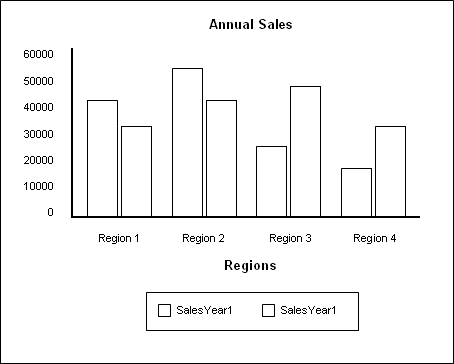 Report Sketch