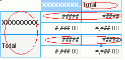 Edit Field Foreground