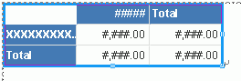 Insert Crosstab to Tabular Cell