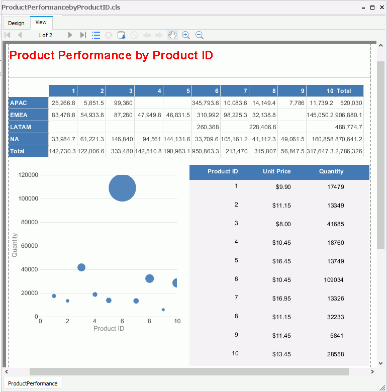 Preview Report