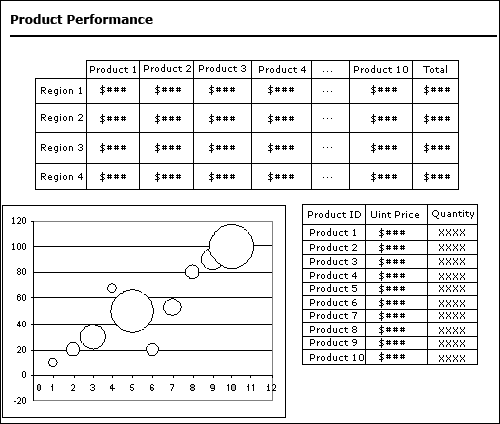 Report Sketch