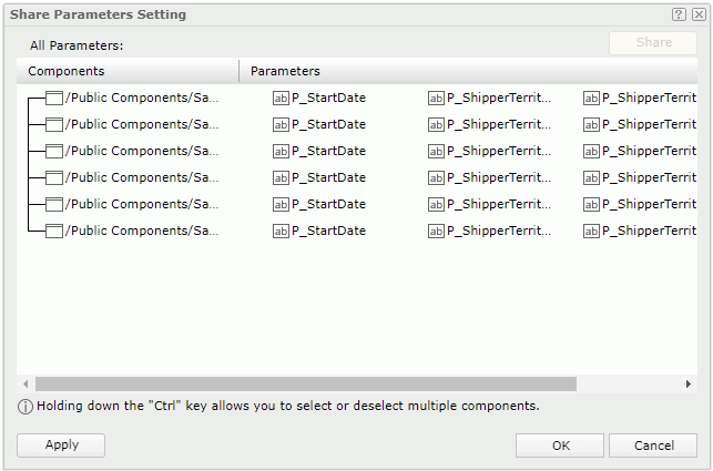 Share Parameters Setting dialog