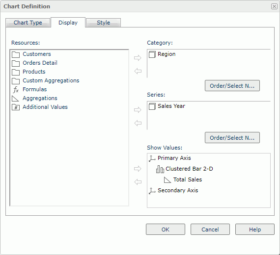 Chart Definition dialog box - Display tab