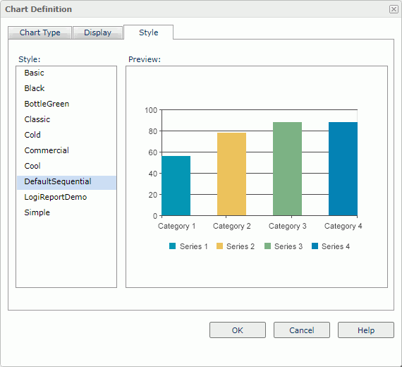 Chart Definition dialog box - Style tab