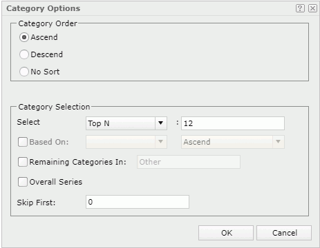 Category Options dialog box