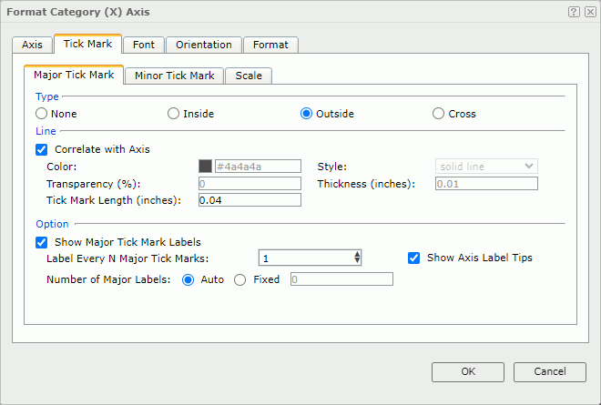 Format Category (X) Axis dialog - Tick Mark - Major Tick Mark