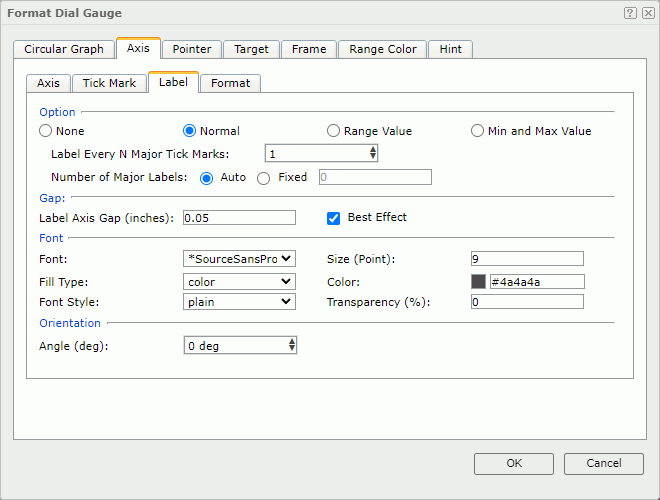 Format Dial Gauge dialog - Axis - Label