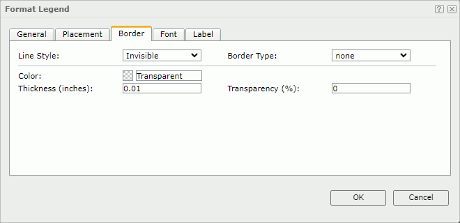 Format Legend dialog box - Border