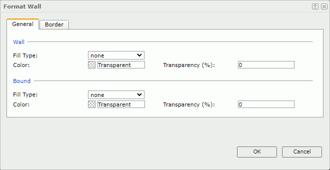 Format Wall dialog box - General tab