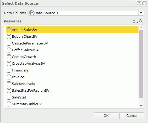 Select Data Source for KPI dialog