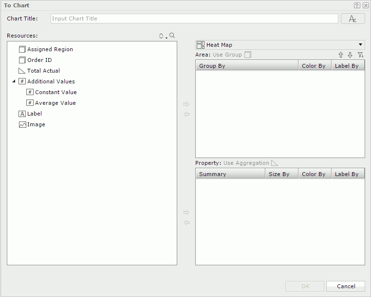 To Chart dialog - Heat Map