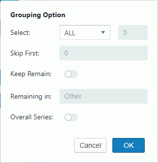 Grouping Option dialog box