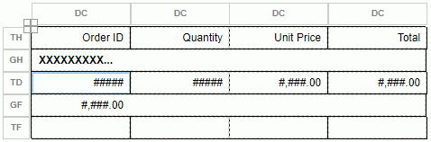 Display Table Labels