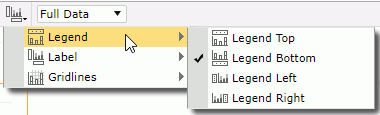 Chart Options > Legend Position