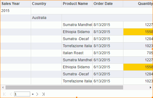 Add Sales Year Group Result