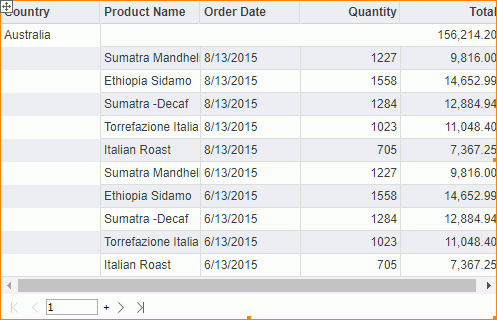 Summarize Order Total for Groups