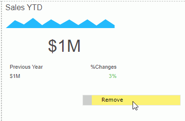 Remove KPI