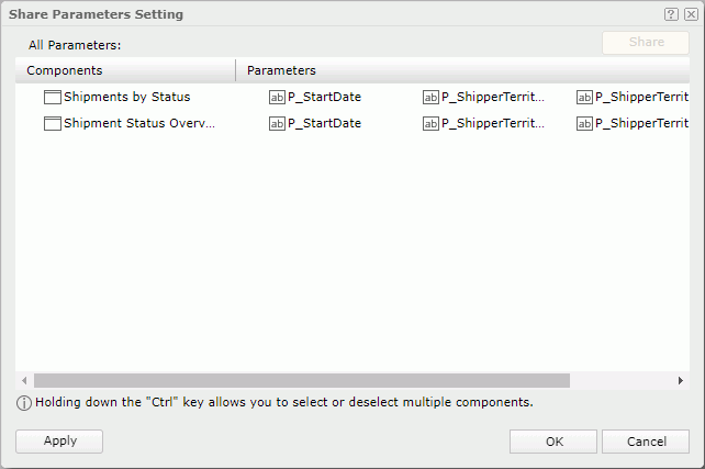 Set Share Parameters