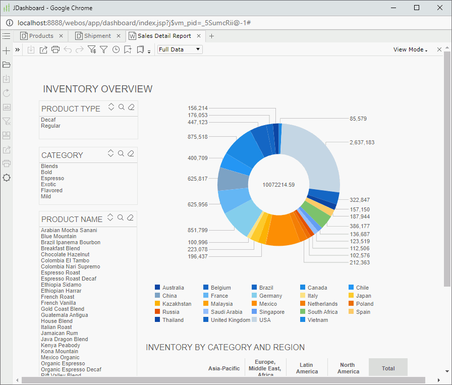 Run Report in JDashboard