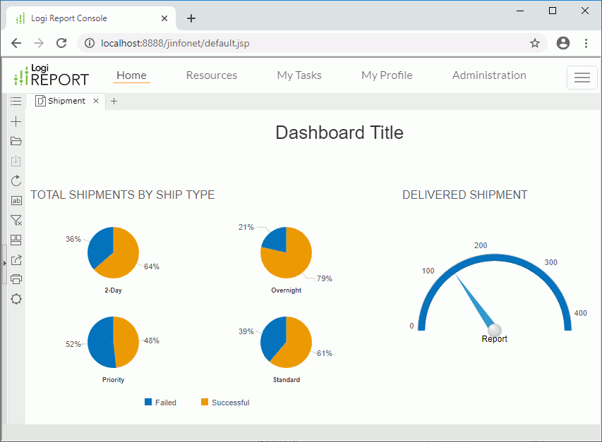 Use Dashboard as Home Page